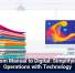 From Manual to Digital: Simplifying Operations with Technology