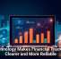 Technology Makes Financial Tracking Clearer and More Reliable